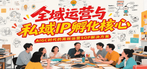 全域运营与私域IP孵化核心，AIGC时代的高效运营SOP解决方案-网创项目