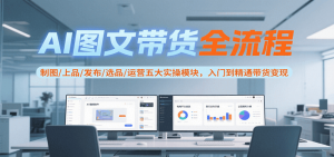 AI图文带货全流程，制图/上品/发布/选品/运营五大实操模块，入门到精通带货变现-网创项目