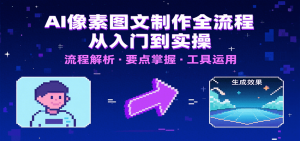 AI像素图文制作全流程：内容要点、文案选择及所用工具，助你快速入局-网创项目