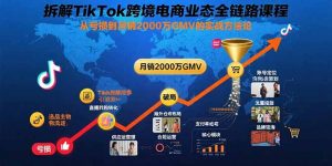 拆解TikTok跨境电商业态全链路课程：从亏损到月销2000万GMV的实战方法论-网创项目