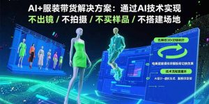 AI+服装带货解决方案：通过AI技术实现 不出镜/不拍摄/不买样品/不搭建场地-网创项目