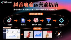 抖音电商运营全指南：账号准备→爆品筛选→素材生产→精准投放→数据优化-网创项目