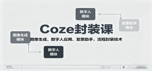 Coze封装课，图像生成、数字人应用、发票助手，流程封装技术-网创项目