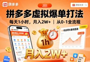 拼多多虚拟爆单打法，每天1小时，月入2W+，从0-1全流程-网创项目