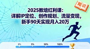 2025教培红利课：详解IP定位、创作规划、流量变现，新手90天实现月入20万-网创项目