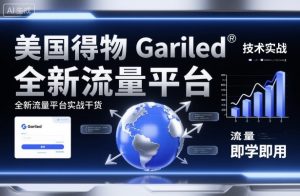 美国得物Gariled技术实战，全新流量平台实战干货，即学即用-网创项目