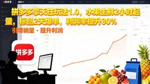 拼多多 擎天柱玩法1.0，水果生鲜2小时起量，标品2天爆单，利润率提升30%-网创项目