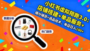 小红书虚拟陪跑3.0:店铺搭建+单品服务+细分铺货+选品技术,单店日入100+-网创项目