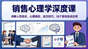 销售心理学深度课,讲解人性弱点、心理操控、成交技巧,36个密码实战应用-网创项目