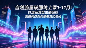 自然流量破圈线上课1-11月:打造运营型主播团队 直播间自然流量爆发式增长-网创项目