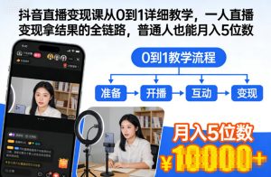 抖音直播变现课从0到1详细教学，一人直播变现拿结果的全链路，普通人也能月入5位数-网创项目