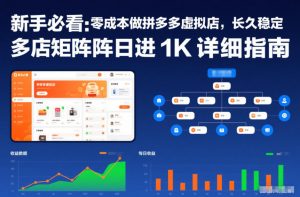 新手必看：零成本做拼多多虚拟店，长久稳定，多店矩阵日进1K详细指南【揭秘】-网创项目