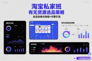 淘宝私家班，有无货源选品策略，高成功率爆款全流程打法，全店动销与淘短+付费引流(更新2026)-网创项目