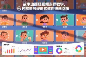 故事动画短视频实操教学,6种故事展现形式教你快速涨粉-网创项目