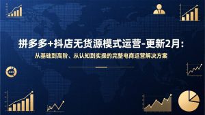 拼多多+抖店无货源模式运营-更新2月：从基础到高阶、从认知到实操的完整电商运营解决方案-网创项目