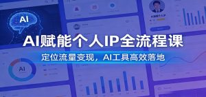 AI赋能个人IP全流程课：定位流量变现，AI工具高效落地-网创项目
