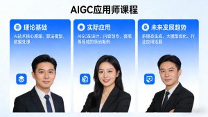 AIGC应用师课程，覆盖了AI技术的理论基础、实际应用、以及未来发展趋势-网创项目