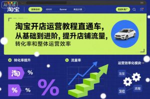 淘宝开店运营教程直通车，从基础到进阶，提升店铺流量，转化率和整体运营效率(更新26年4月10日)-网创项目