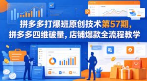 拼多多打爆班原创技术第57期，拼多多四维破量，店铺爆款全流程教学-网创项目