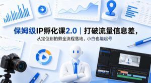 保姆级IP孵化课2.0｜打破流量信息差，从定位到拍剪全流程落地，小白也能起号-网创项目