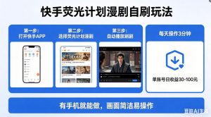 快手荧光计划漫剧自刷玩法，每天几十上百不是问题，有手机就能做【揭秘】-网创项目