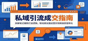 私域引流成交指南:拆解笔记爆款打造逻辑,联动朋友圈运营实现精准获客转化-网创项目